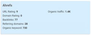 Chia sẻ cách SEO ít backlink